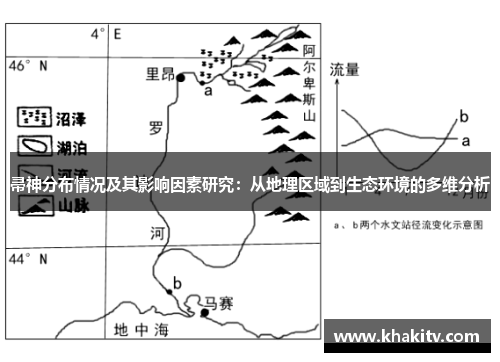 帚神分布情况及其影响因素研究：从地理区域到生态环境的多维分析